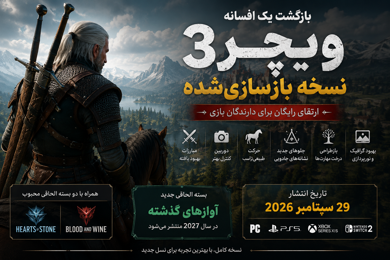 ویچر ۳ با نسخه بازسازی‌شده برمی‌گردد؛ ارتقای رایگان برای دارندگان بازی
